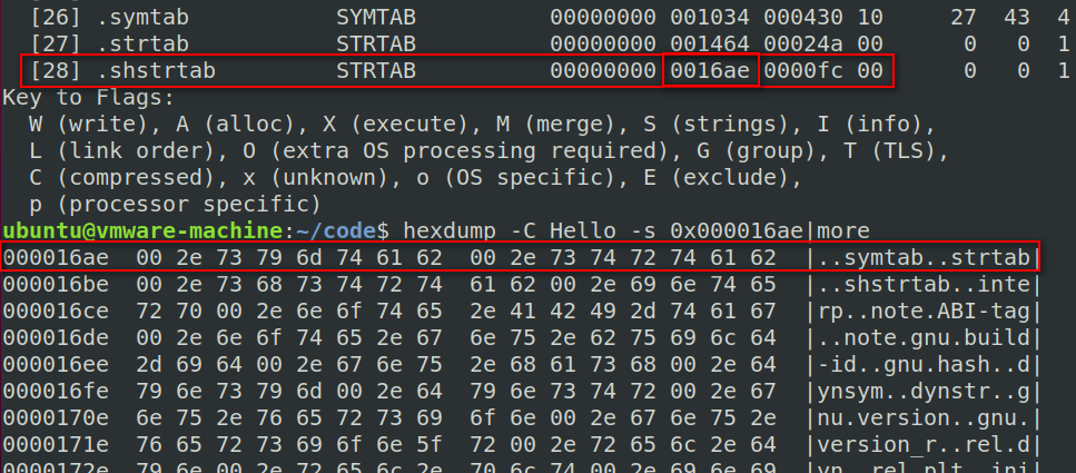 Linux下ELF文件解析 - 作者:雷石安全实验室 Linux下ELF文件解析 - 作者:雷石安全实验室