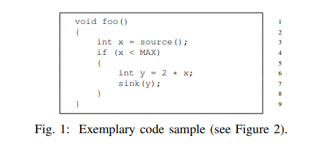 复活Navex:使用图查询进行代码分析 - 作者:斗象智能安全平台-安全小百科