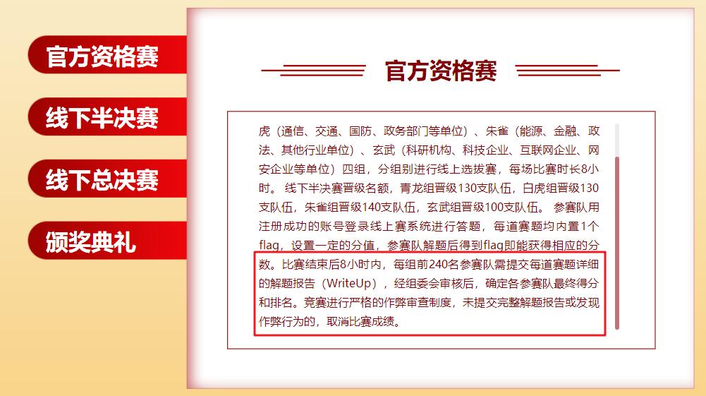 烽火台反作弊平台再显神威,护航网鼎杯大赛公平公正 - 作者:Joneqiong 烽火台反作弊平台再显神威,护航网鼎杯大赛公平公正 - 作者:Joneqiong