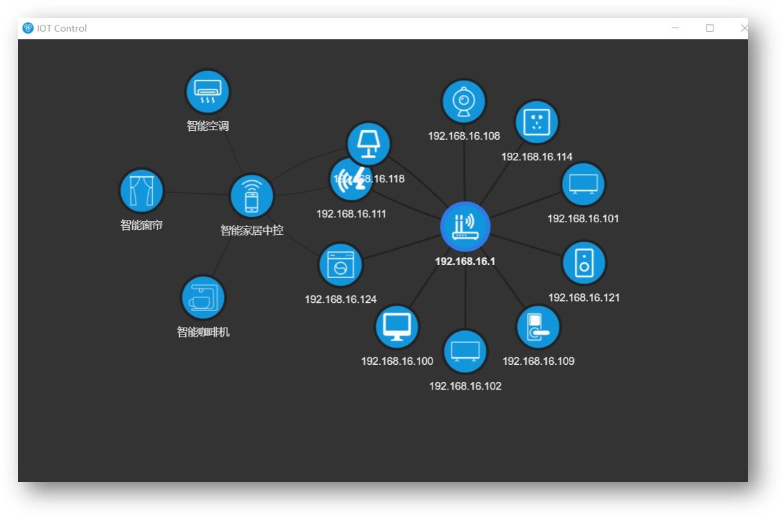 Hack_All_The_Things——探索IoT相关的攻击研究和渗透测试 - 作者:TC111金牛座 Hack_All_The_Things——探索IoT相关的攻击研究和渗透测试 - 作者:TC111金牛座