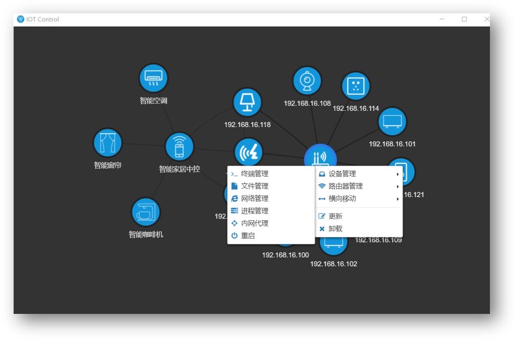 Hack_All_The_Things——探索IoT相关的攻击研究和渗透测试 - 作者:TC111金牛座 Hack_All_The_Things——探索IoT相关的攻击研究和渗透测试 - 作者:TC111金牛座