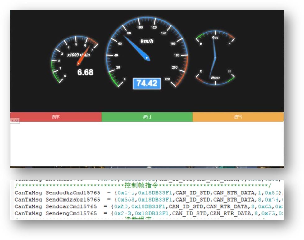 Hack_All_The_Things——探索IoT相关的攻击研究和渗透测试 - 作者:TC111金牛座 Hack_All_The_Things——探索IoT相关的攻击研究和渗透测试 - 作者:TC111金牛座
