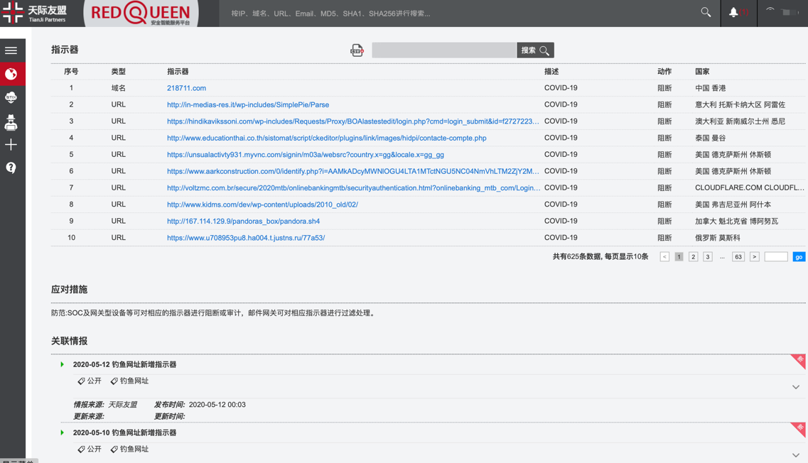 天际友盟COVID-19主题威胁情报上线 - 作者:天际友盟 天际友盟COVID-19主题威胁情报上线 - 作者:天际友盟