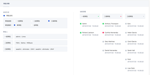 惨遭“删库”“宕机36小时” 数据资产多重防护势在必行 - 作者:观安信息 惨遭“删库”“宕机36小时” 数据资产多重防护势在必行 - 作者:观安信息