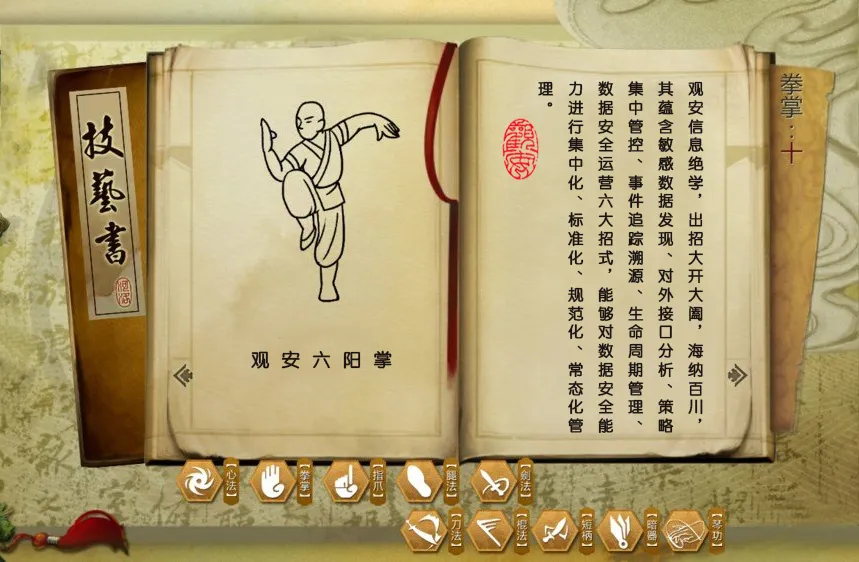《数据安全三问(2)》——如何解决数据安全风险及合规性需求 - 作者:观安信息 《数据安全三问(2)》——如何解决数据安全风险及合规性需求 - 作者:观安信息