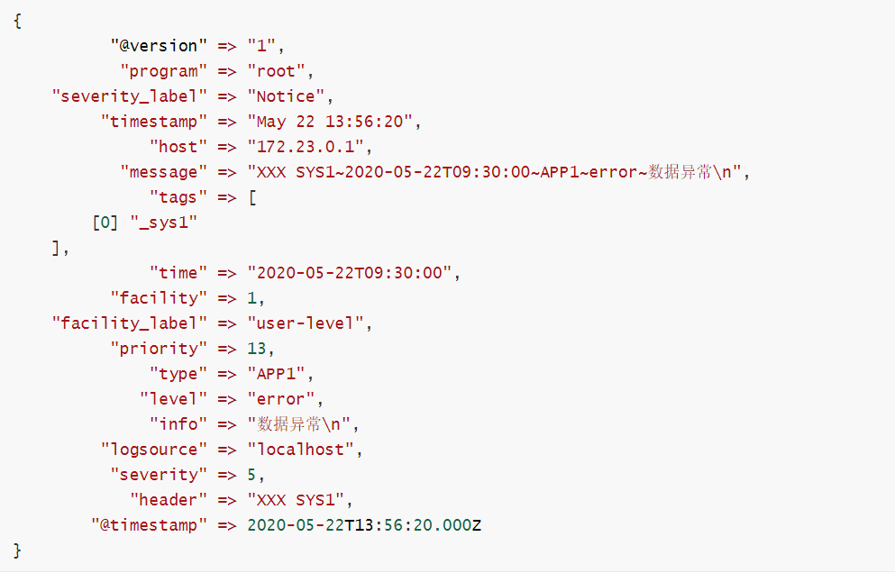 自动运维|logstash收集syslog及保存实践 - 作者:database 自动运维|logstash收集syslog及保存实践 - 作者:database