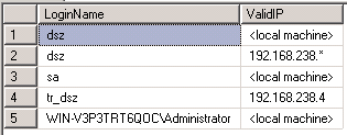 运维日记|SQL Server登录触发器 - 作者:database 运维日记|SQL Server登录触发器 - 作者:database
