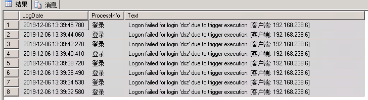 运维日记|SQL Server登录触发器 - 作者:database 运维日记|SQL Server登录触发器 - 作者:database