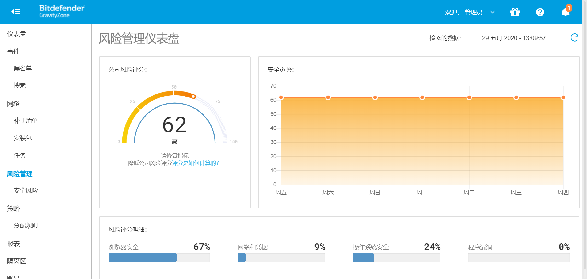 勒索软件组织继续以医疗行业和关键服务为目标,攻击持续上升 - 作者:比特梵德中国 勒索软件组织继续以医疗行业和关键服务为目标,攻击持续上升 - 作者:比特梵德中国
