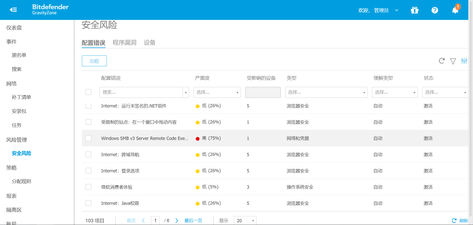 勒索软件组织继续以医疗行业和关键服务为目标,攻击持续上升 - 作者:比特梵德中国 勒索软件组织继续以医疗行业和关键服务为目标,攻击持续上升 - 作者:比特梵德中国