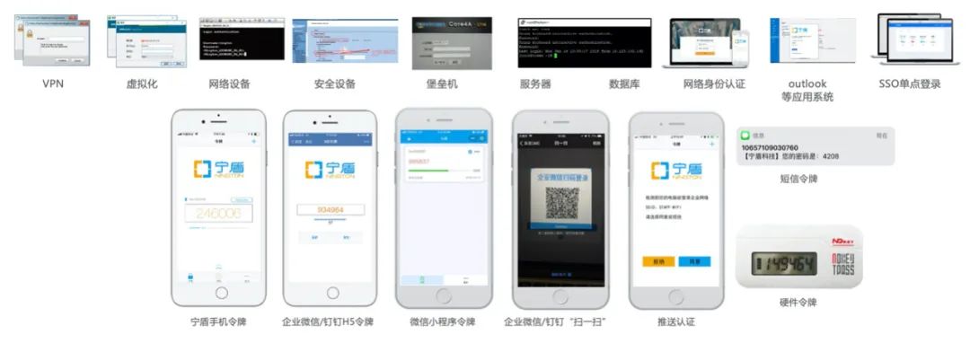 一份来自宁盾的企业“口令”防护自查方案 - 作者:宁盾nington 一份来自宁盾的企业“口令”防护自查方案 - 作者:宁盾nington