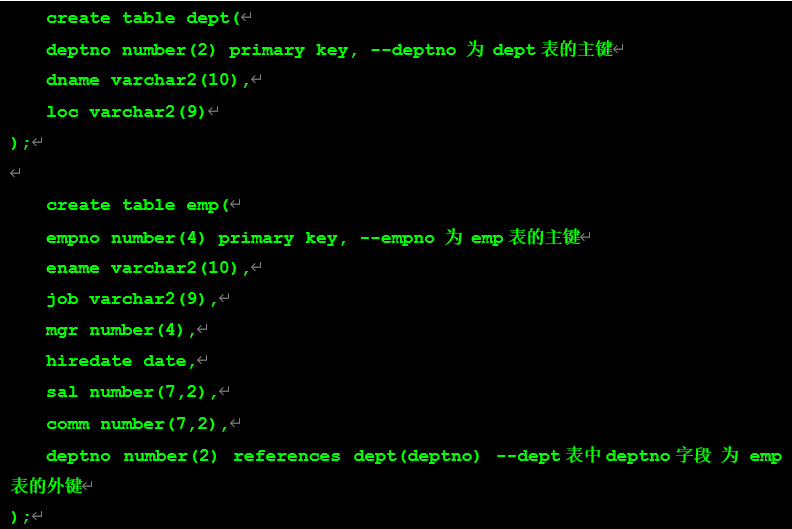 运维日记|expdp导出所有表是同一时间点的数据么 - 作者:database 运维日记|expdp导出所有表是同一时间点的数据么 - 作者:database
