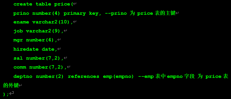 运维日记|expdp导出所有表是同一时间点的数据么 - 作者:database 运维日记|expdp导出所有表是同一时间点的数据么 - 作者:database