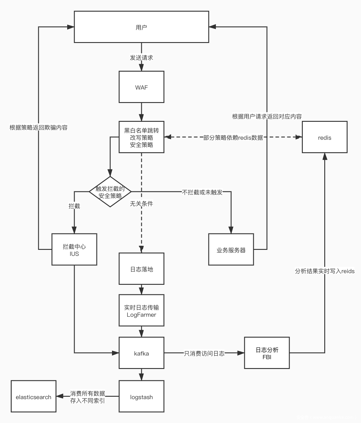 t015b7079b7b1839010.png