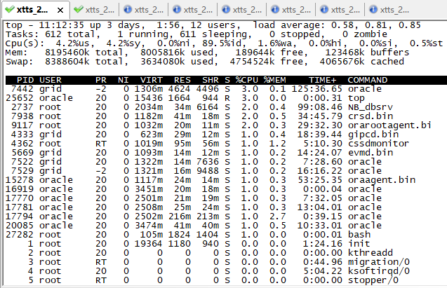 运维日记|利用python实现一个简单的系统监控图表 - 作者:database-安全小百科