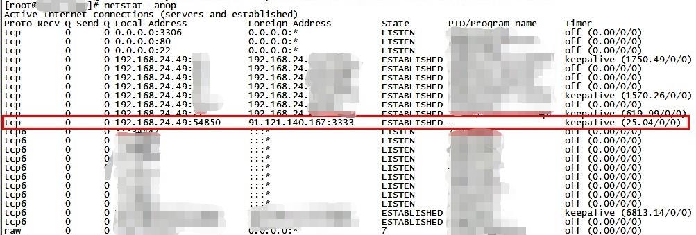 内网主机频繁出现异常性能过高问题案例分析 - 作者:abtnetworks2018 内网主机频繁出现异常性能过高问题案例分析 - 作者:abtnetworks2018