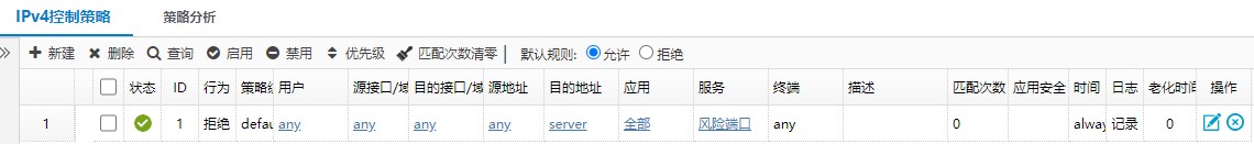 内网主机频繁出现异常性能过高问题案例分析 - 作者:abtnetworks2018 内网主机频繁出现异常性能过高问题案例分析 - 作者:abtnetworks2018