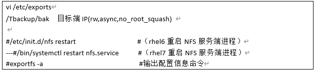 运维日记丨nfs挂载之道 - 作者:database 运维日记丨nfs挂载之道 - 作者:database