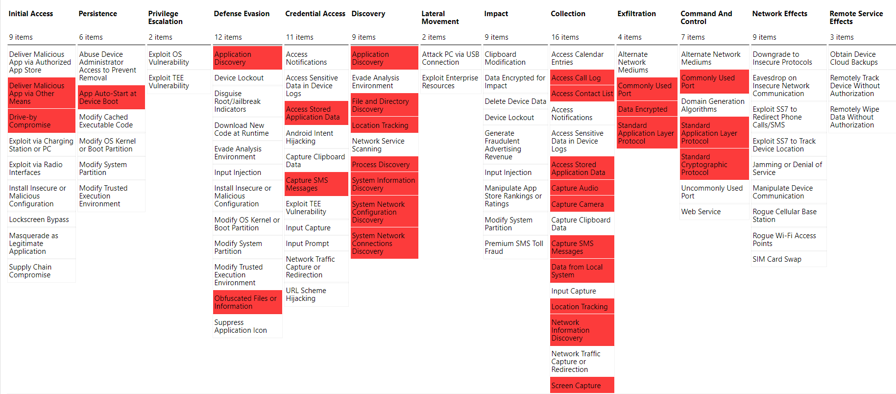 新型安卓间谍软件ActionSpy分析 - 作者:Kriston 新型安卓间谍软件ActionSpy分析 - 作者:Kriston