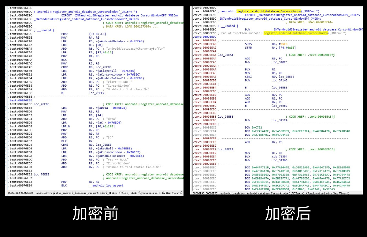 Linux嵌入式系统程序加密 - 作者:VirboxLM-安全小百科
