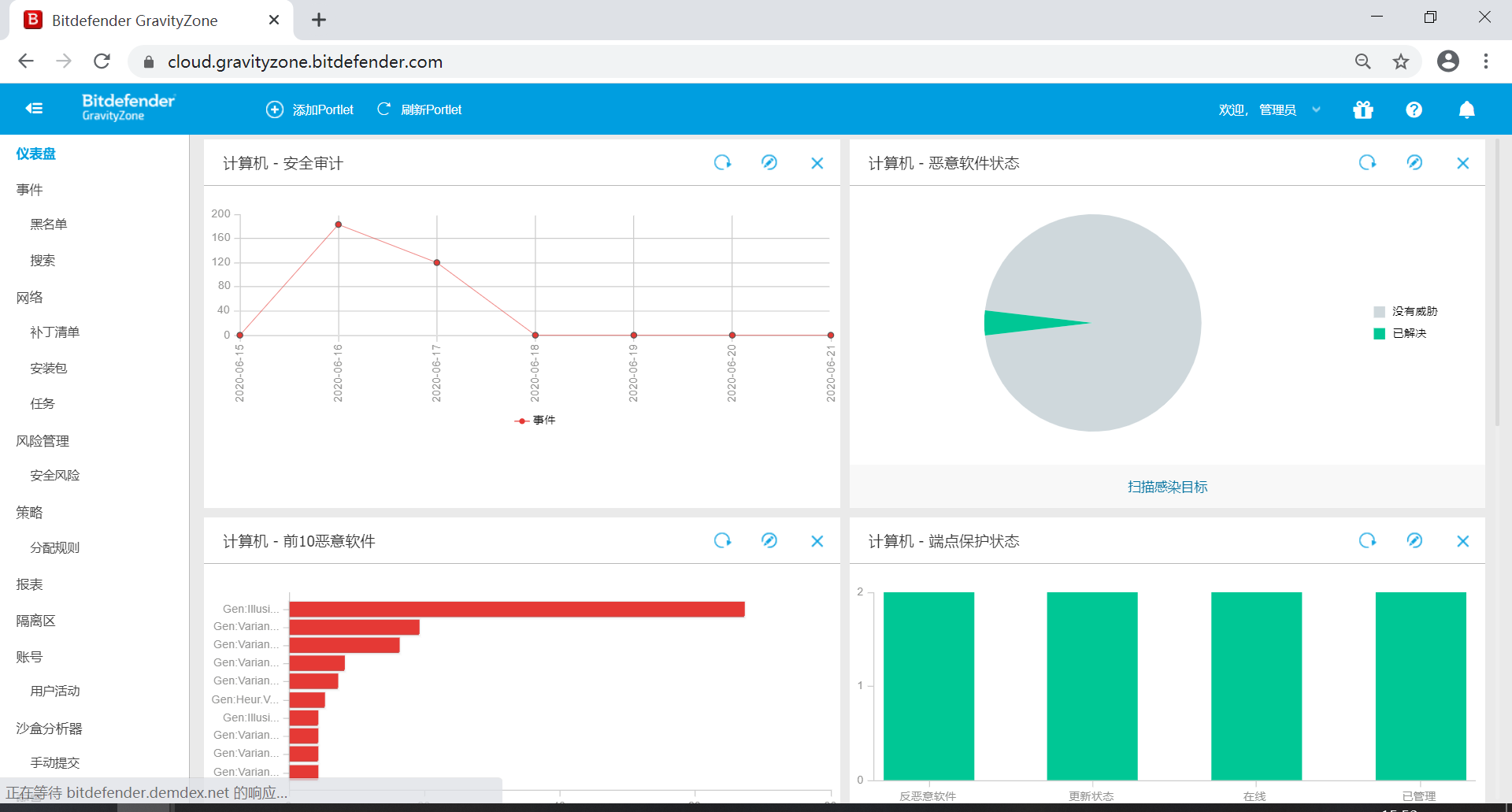 Bitdefender GravityZone 企业版介绍 - 作者:比特梵德中国 Bitdefender GravityZone 企业版介绍 - 作者:比特梵德中国