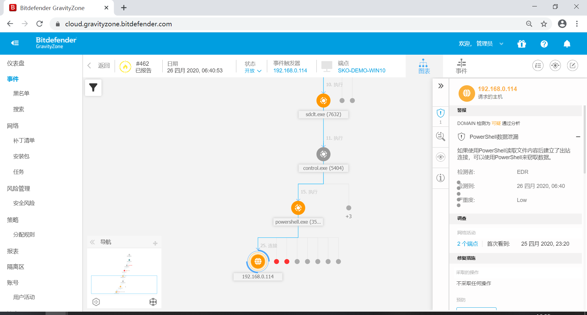 Bitdefender GravityZone 企业版介绍 - 作者:比特梵德中国 Bitdefender GravityZone 企业版介绍 - 作者:比特梵德中国