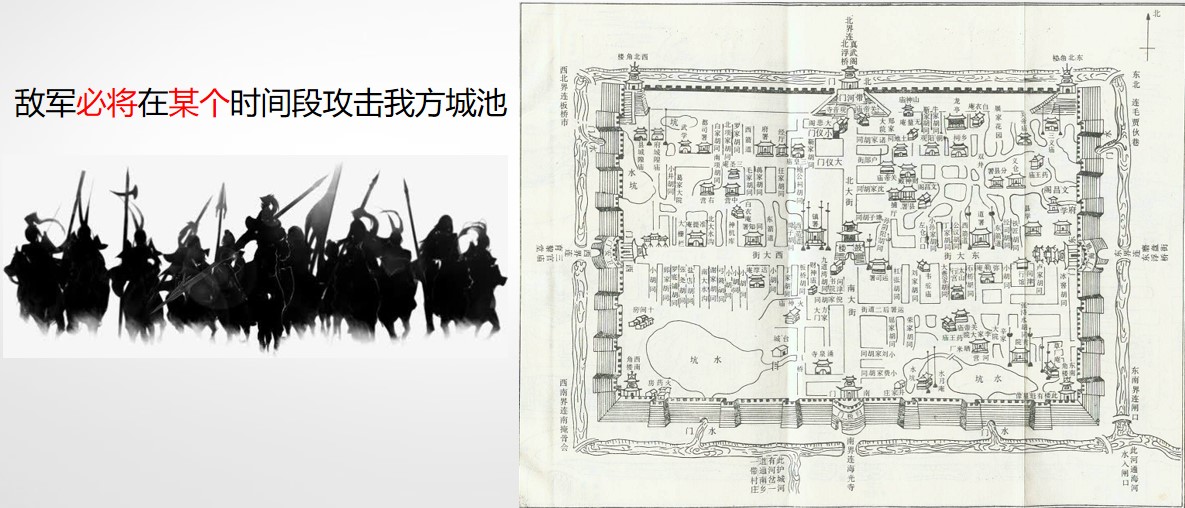 在网络红蓝对抗中,如何“守城”? - 作者:abtnetworks2018 在网络红蓝对抗中,如何“守城”? - 作者:abtnetworks2018