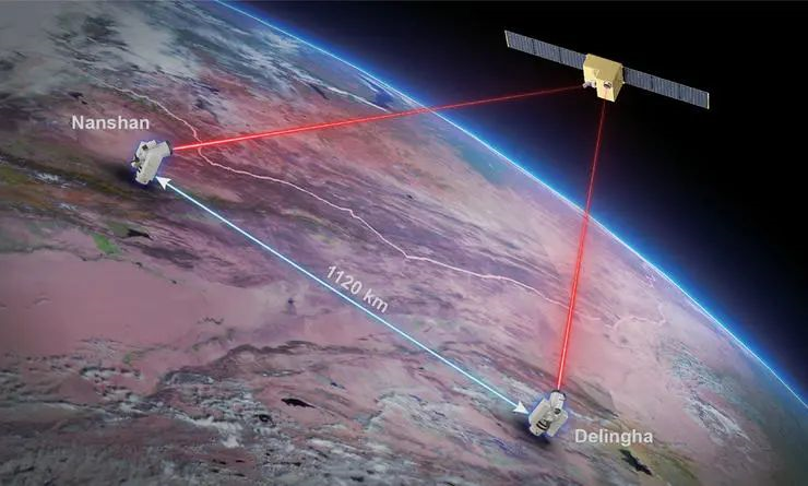 北卡盘点丨每周网络安全要闻第1期(2020.0615-0621) - 作者:beikatech-安全小百科