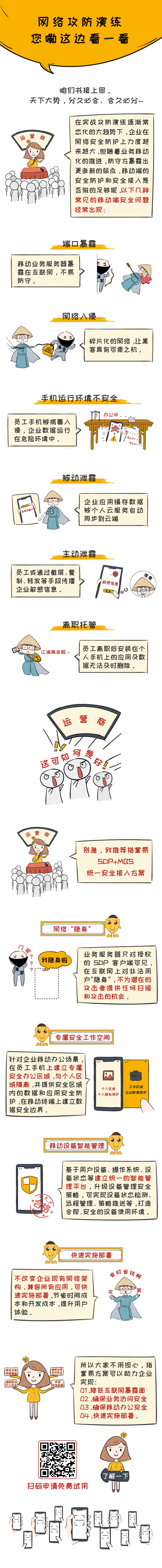 【图说】网络攻防演练——迎战! - 作者:指掌易-安全小百科