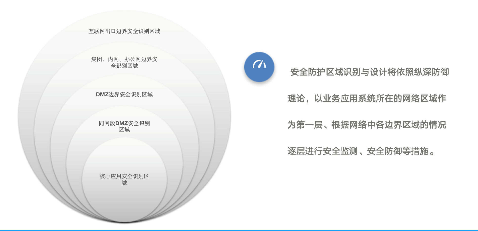 观安攻防作战攻略——从通报到获奖 - 作者:观安信息 观安攻防作战攻略——从通报到获奖 - 作者:观安信息