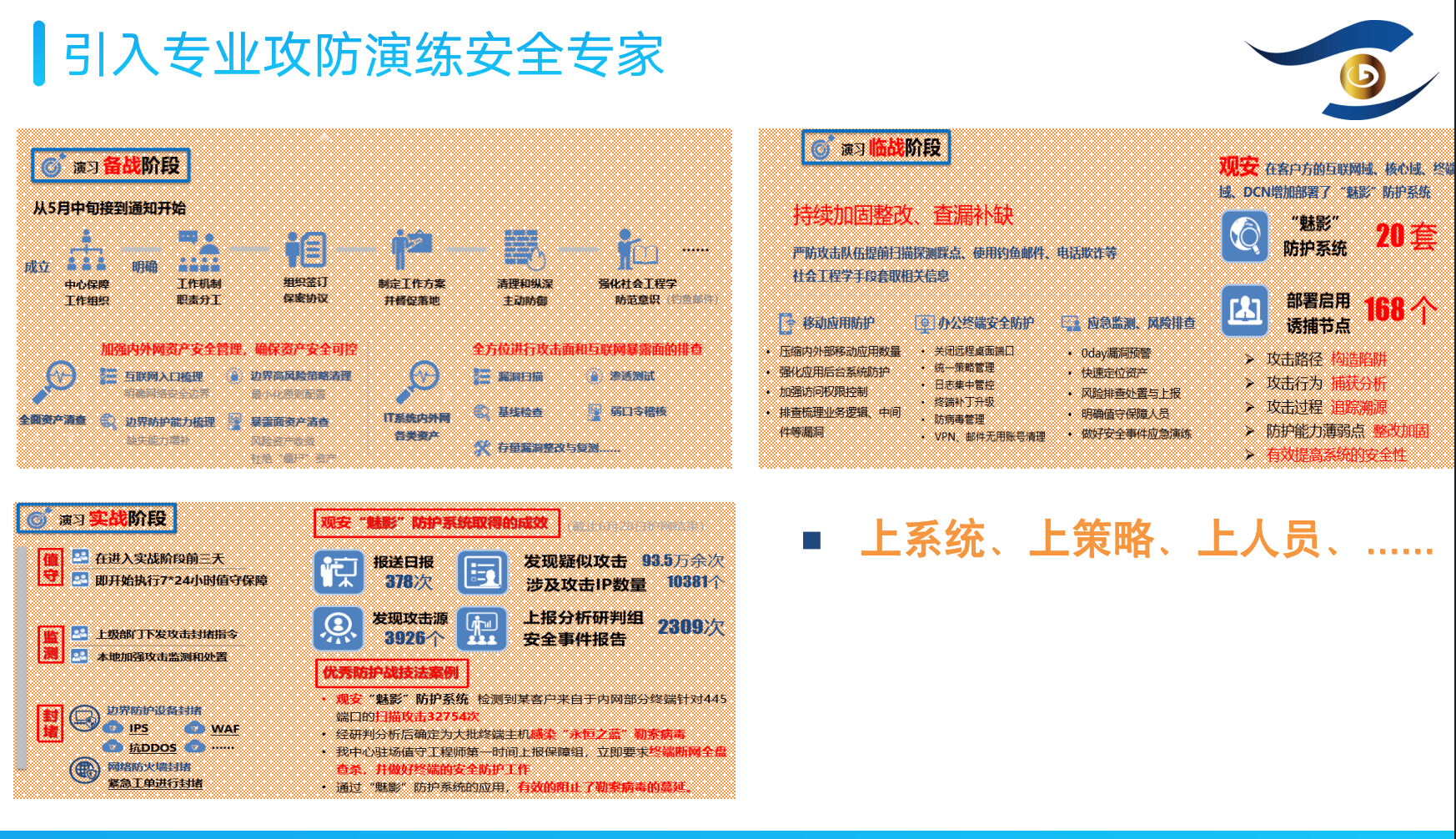 观安攻防作战攻略——从通报到获奖 - 作者:观安信息 观安攻防作战攻略——从通报到获奖 - 作者:观安信息