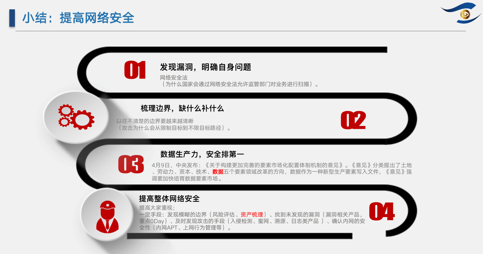 观安攻防作战攻略——从通报到获奖 - 作者:观安信息 观安攻防作战攻略——从通报到获奖 - 作者:观安信息