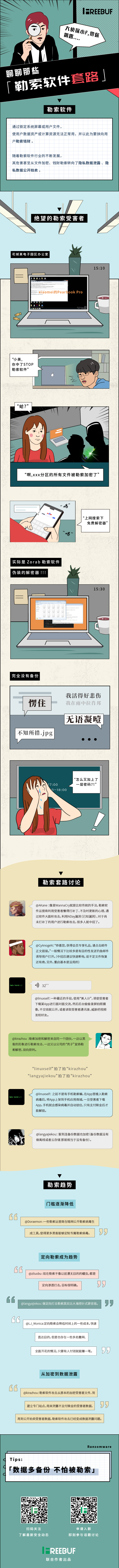话题讨论 | 聊聊那些勒索软件的奇葩套路 - 作者:日影飞趣51 话题讨论 | 聊聊那些勒索软件的奇葩套路 - 作者:日影飞趣51