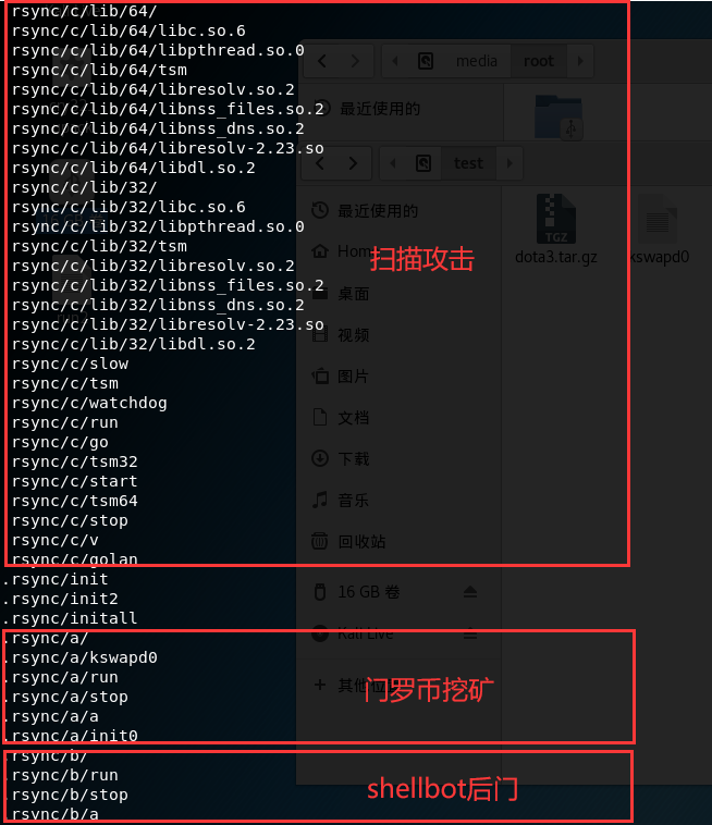亡命徒(Outlaw)僵尸网络感染约2万台Linux服务器,腾讯安全提醒企业及时清除 - 作者:腾讯电脑管家 亡命徒(Outlaw)僵尸网络感染约2万台Linux服务器,腾讯安全提醒企业及时清除 - 作者:腾讯电脑管家