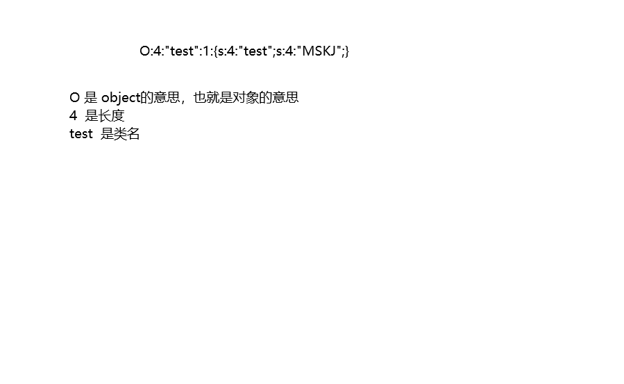一篇文章带你了解反序列化漏洞 - 作者:Holicz 一篇文章带你了解反序列化漏洞 - 作者:Holicz