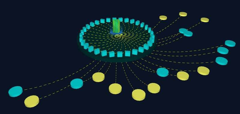 快页网管系统助力中航租赁通过等保测评 - 作者:kuaiye-安全小百科