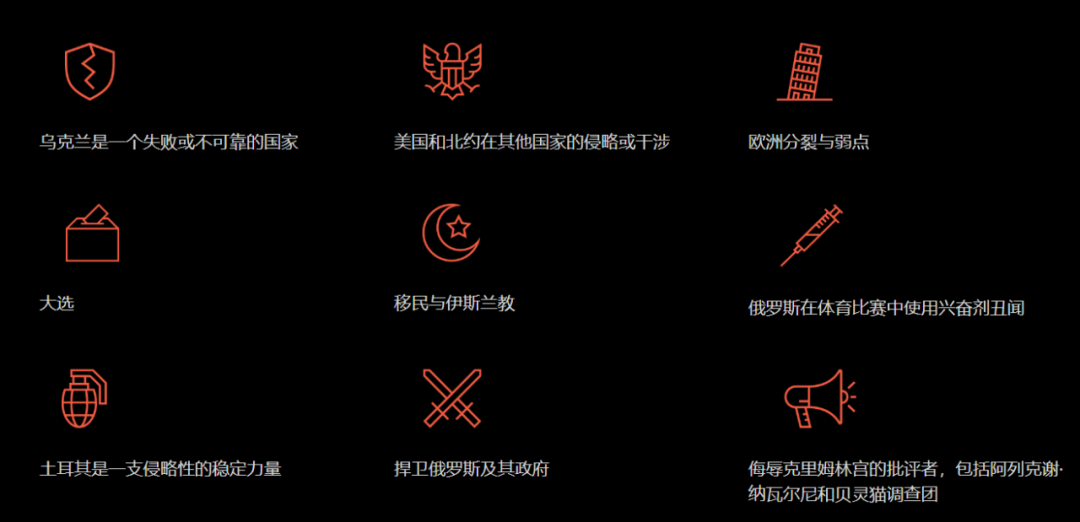 社交媒体武器化？据称涉俄情报组织正利用此干预多国总统大选! - 作者:国际安全智库-安全小百科