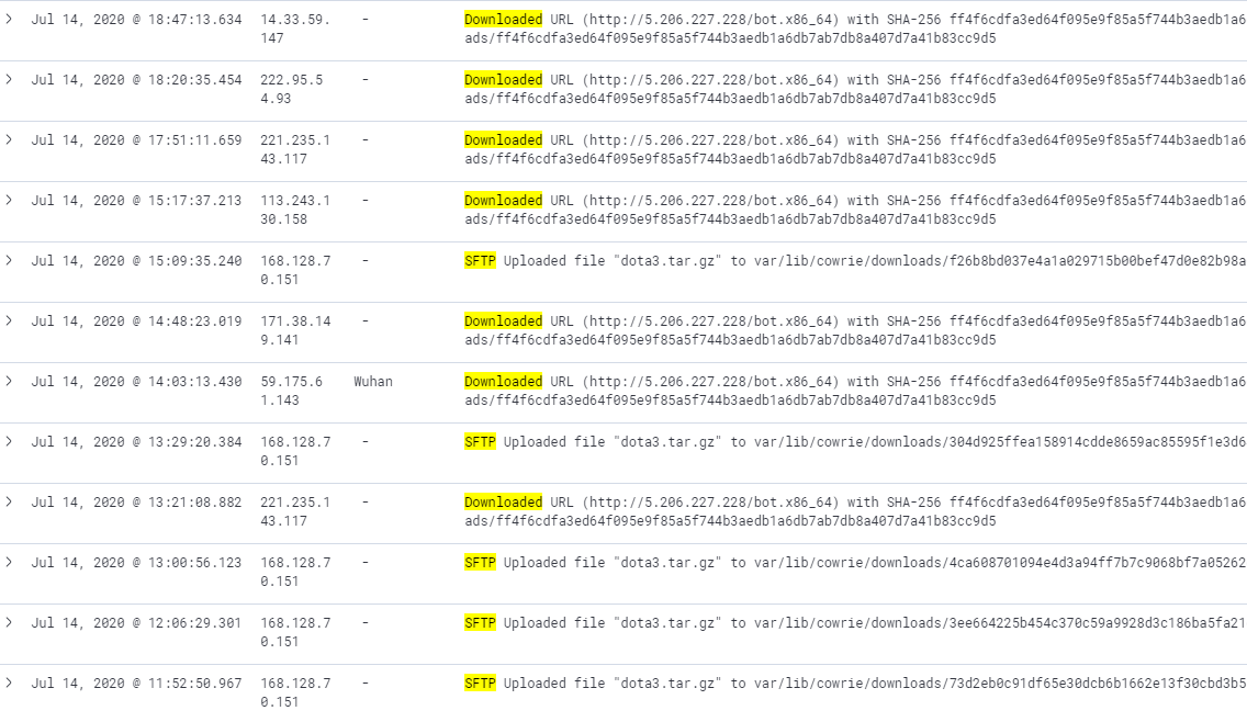恶意ELF二进制文件相似度比较及可视化 - 作者:FreeAChao-安全小百科