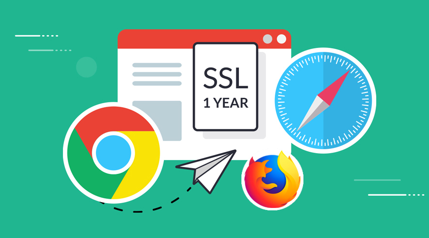 【公告】2020年9月1日起，TrustAsia品牌SSL  TLS证书最长有效期变更为一年 - 作者:trustasia-安全小百科