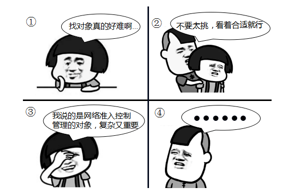 找“对象”真的很难吗? - 作者:联软科技leagsoft-安全小百科