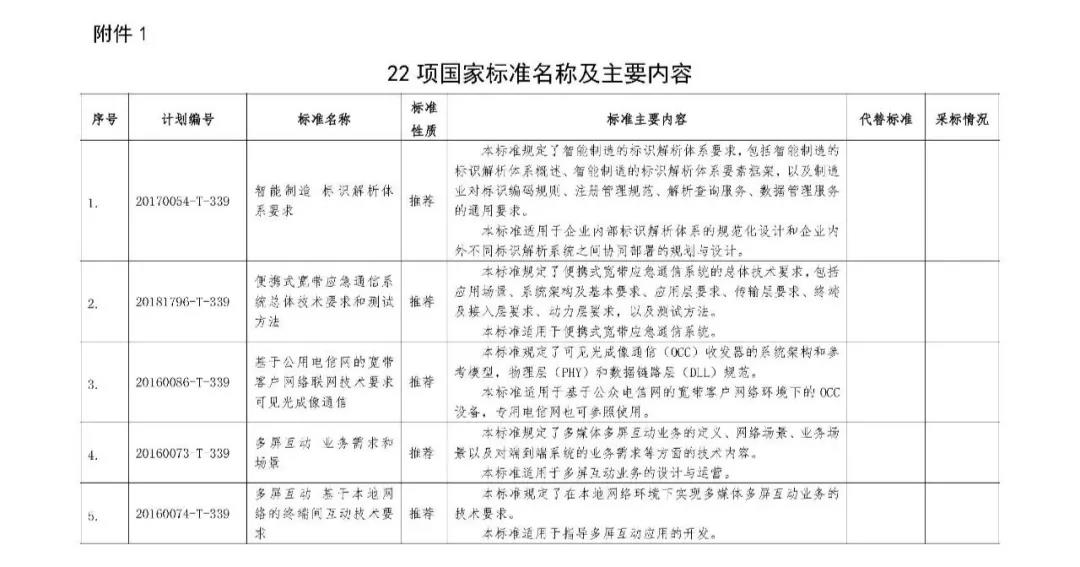 北卡盘点丨又双叒叕被罚!抖音海外版TikTok被罚1.86亿韩元. - 作者:beikatech 北卡盘点丨又双叒叕被罚!抖音海外版TikTok被罚1.86亿韩元. - 作者:beikatech