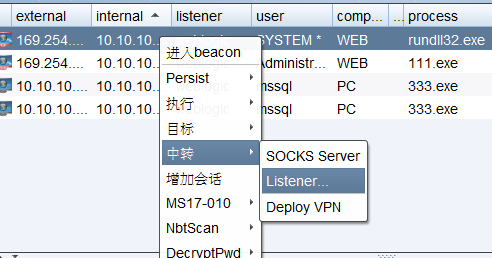 Metasploit和Cobaltstrike内网域渗透分析(实战总结) - 作者:windcctv Metasploit和Cobaltstrike内网域渗透分析(实战总结) - 作者:windcctv