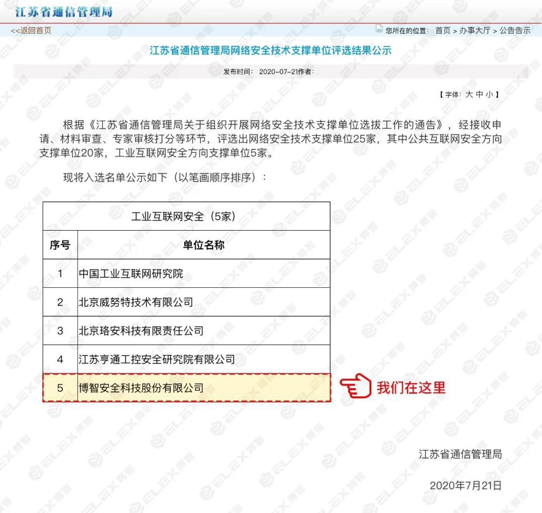 博智安全入选江苏省通信管理局网络安全技术支撑单位 - 作者:博智安全elex 博智安全入选江苏省通信管理局网络安全技术支撑单位 - 作者:博智安全elex