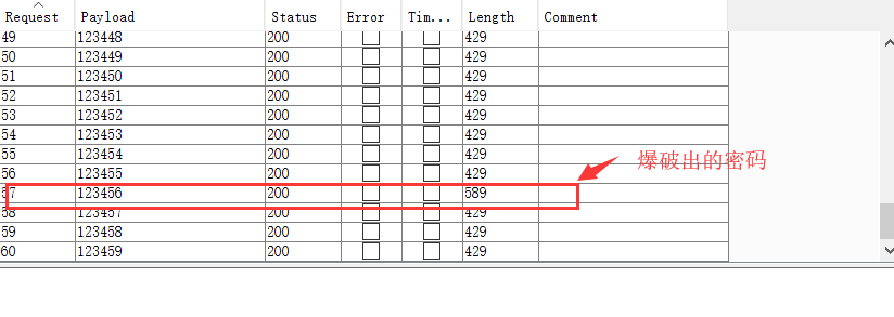 渗透测试之信息搜集(Nmap、Burp) - 作者:hahali 渗透测试之信息搜集(Nmap、Burp) - 作者:hahali