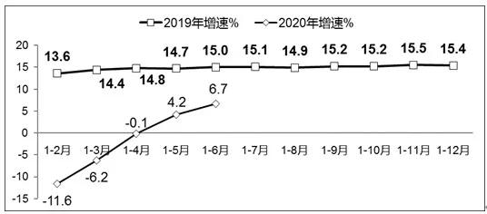 北卡盘点丨58款侵害用户权益行为的APP被工信部通报! - 作者:beikatech 北卡盘点丨58款侵害用户权益行为的APP被工信部通报! - 作者:beikatech