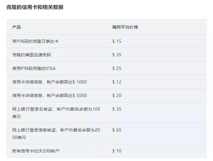 北卡盘点丨58款侵害用户权益行为的APP被工信部通报! - 作者:beikatech 北卡盘点丨58款侵害用户权益行为的APP被工信部通报! - 作者:beikatech