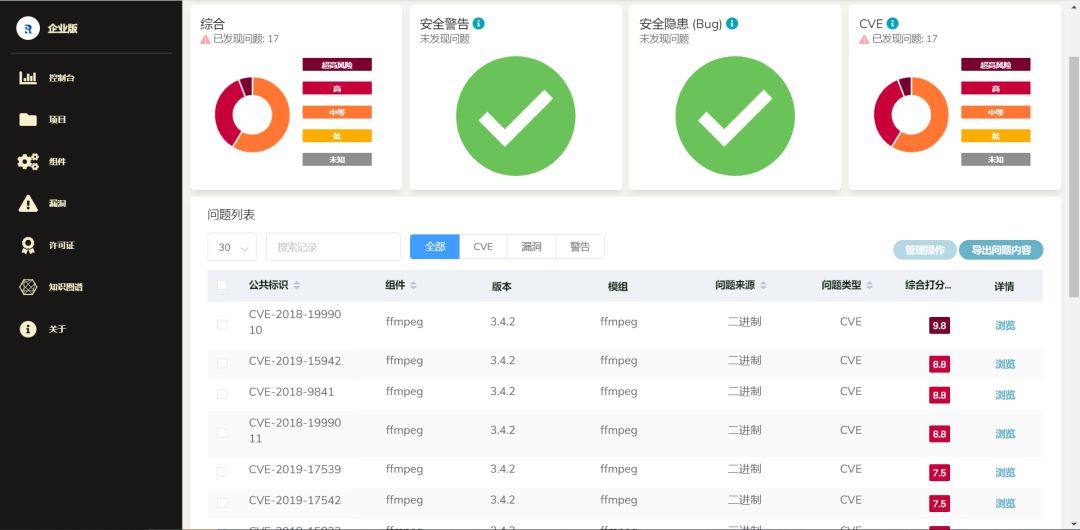 企业如何开展软件成分分析工作?上海控安有话说 - 作者:shanghaikongan 企业如何开展软件成分分析工作?上海控安有话说 - 作者:shanghaikongan