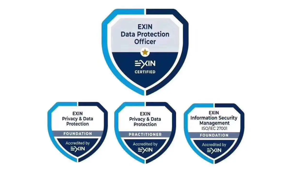 你了解三证合一的数据保护官(DPO)吗？ - 作者:secguo-安全小百科