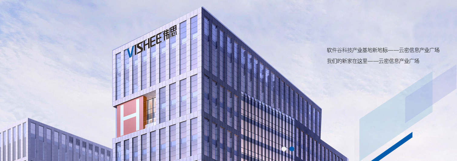 深思助力伟思医疗实现商业创收 - 作者:sense123 深思助力伟思医疗实现商业创收 - 作者:sense123