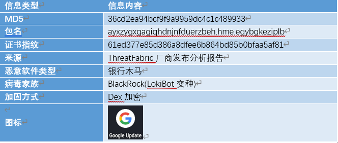 BlackRock: Android银行木马新秀 - 作者:xiongchaochao BlackRock: Android银行木马新秀 - 作者:xiongchaochao